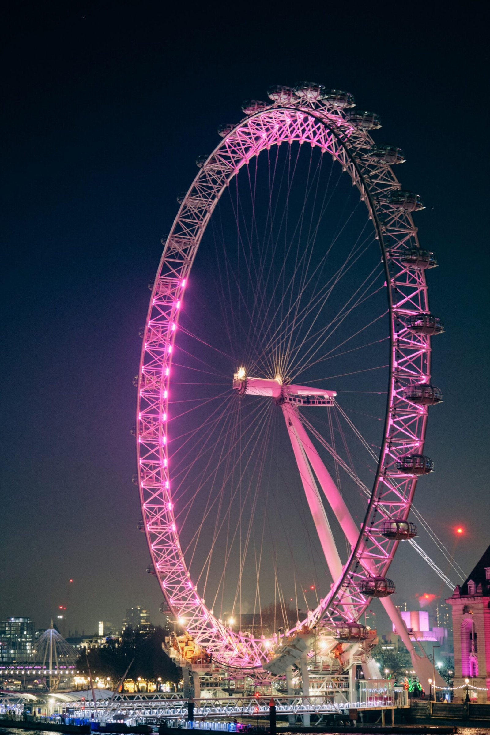 best things to do in london skyline sightseeing